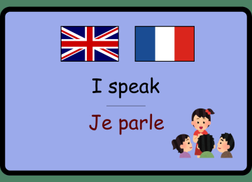 I speak - Je parle